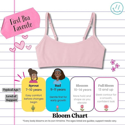 TweenFit Girls Cotton Training Bra Pack – Crop Cami Bras with Adjustable Straps